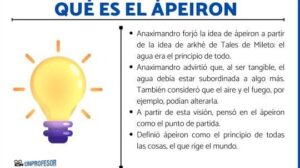 Que significa ÁPEIRON en filosofía y ejemplos