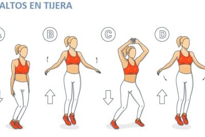 Entrada en calor: para qué sirve, beneficios, tipos, ejercicios