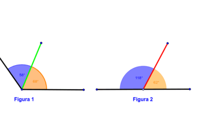 Ángulos consecutivos y adyacentes – GeoGebra