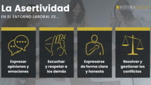 Asertividad en el trabajo: clave para resolver conflictos