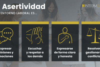 Asertividad en el trabajo: clave para resolver conflictos