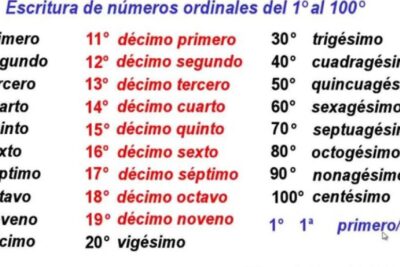 ELABORACIÓN DE UN GLOSARIO BILINGÜE ESPAÑOL- INGLÉS SOBRE SALUD ...