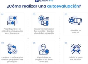 Autoevaluación: Qué es, importancia y cómo realizarla