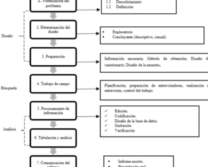 Fallo de Mercado en Economía: Análisis de sus Implicaciones y ...