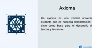 Axioma: ¿Qué es y por qué es importante?