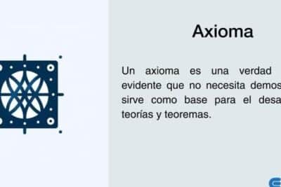 Axioma: ¿Qué es y por qué es importante?