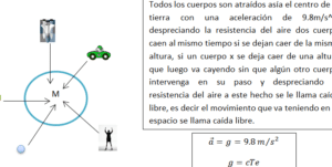 Movimiento Ascendente y Descendente en Caída Libre - CCNNFÍSICA1