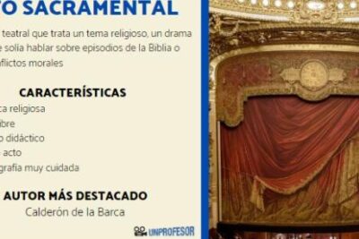 Auto SACRAMENTAL: características y obras - RESUMEN completo!!