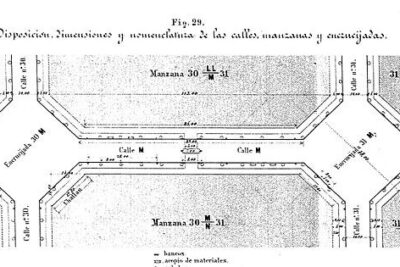 Chaflán (arquitectura) - Wikipedia, la enciclopedia libre