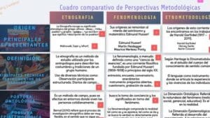 CUADRO COMPARATIVO