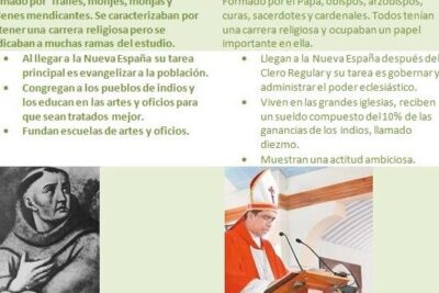 Historia de México Secundaria: Las Doctrinas y la Evangelización