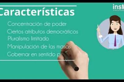 Características de los gobiernos autoritarios - YouTube