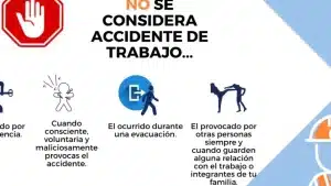 Ejemplos Reales de Accidentes de Trabajo: Prevención y Conciencia ...