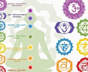 Qué es el esoterismo? Descubra todas las prácticas esotéricas