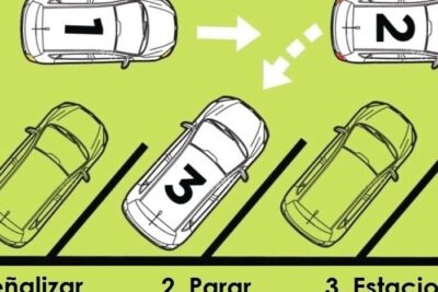 Qué es el aparcamiento en espiga? - ecomovilidad.net