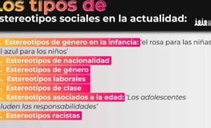 Etiquetas y estereotipos sociales 2 prejucios actuales ?