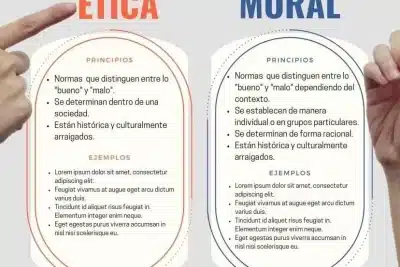 Ejemplos de la Ética de Sócrates: La Virtud en Acción · [ 2024 ]