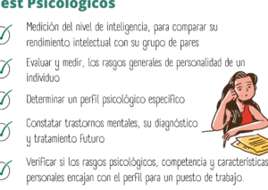 Test Psicológicos: Características y Usos - Mental Test Lab