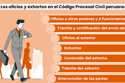 Los oficios y exhortos en el proceso civil | LP