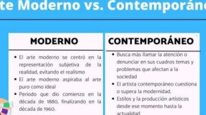 Diferencias clave entre el arte clásico y el arte contemporáneo