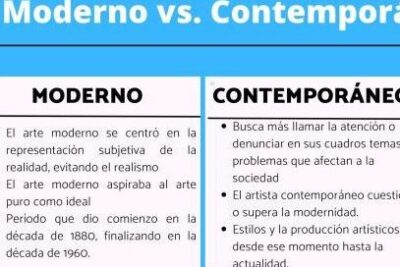 Diferencias clave entre el arte clásico y el arte contemporáneo