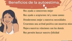 La autoestima y su importancia en la vida de las personas