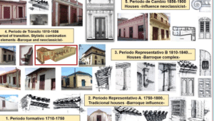 Clasificación y preservación de la arquitectura colonial ...