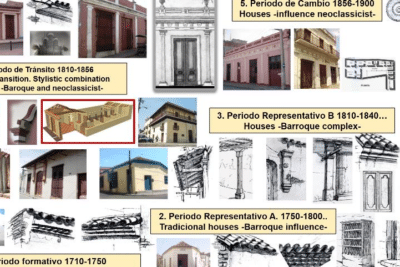 Clasificación y preservación de la arquitectura colonial ...