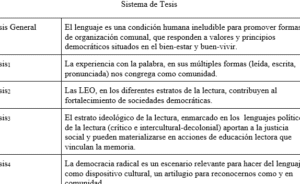 EL LENGUAJE, AQUEL ARTILUGIO QUE NOS HACE COMUNIDAD: LECTURA ...