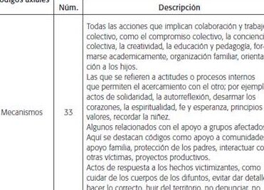 PERCEPCIONES DE PAZ Y CONFLICTO ARMADO EN ACTORES ESCOLARES