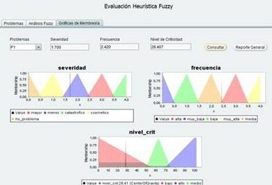 Personal informatico teixido | PPT