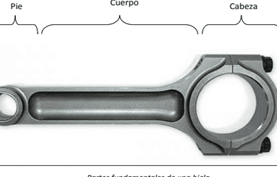 Tipos de biela y sus aplicaciones en la industria