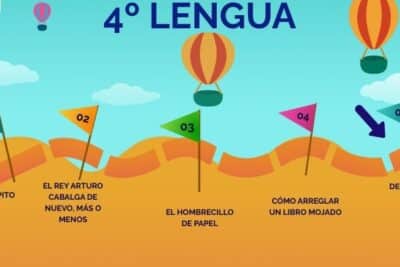 LENGUA 4º 2023 - 2024