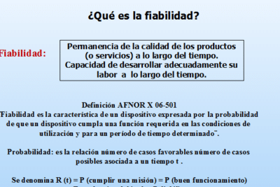 Introducción a la fiabilidad, análisis de fallo, aplicación al ...