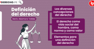 Definición del derecho, explicado por Mario Alzamora Valdez | LP