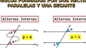 Ejemplos de Ángulos Alternos Externos en Geometría