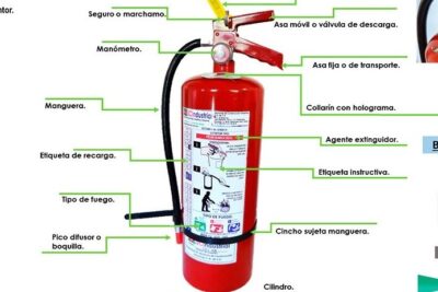 Mantenimiento y recarga de extintores - SCIndustrial