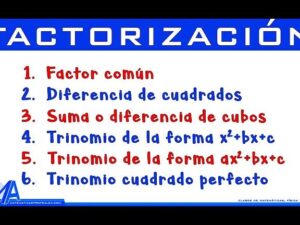 Factorización los 6 métodos más usados | Explicación completa ...