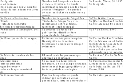 Los materiales fotográficos: su organización y tratamiento en la ...