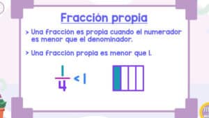 Fracciones propias (con ejemplos) | Matemóvil