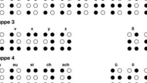 Qué es y cómo se lee el código Braille