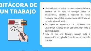 Cómo hacer una BITÁCORA de trabajo - paso a paso [con EJEMPLOS!]