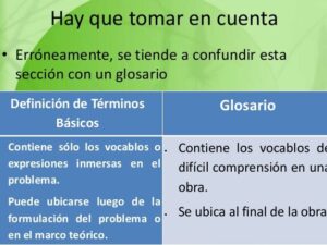 2.3.- Definición de Términos Básicos | PROYECTOS EDUCATIVOS CR