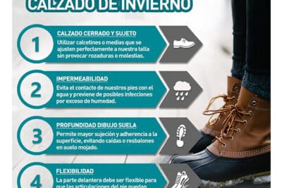 Calzado de invierno. 5 claves para elegir los zapatos correctos ...