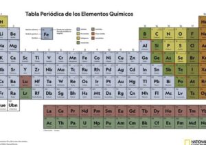 Qué Son Las Expensas Ordinarias Y Extraordinarias En El Nuevo ...