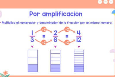 Cómo obtener fracciones equivalentes | Matemóvil