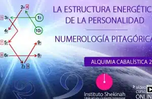 ALQUIMIA CABALÍSTICA 2_ Estructura energetica_numerologia - Centro ...