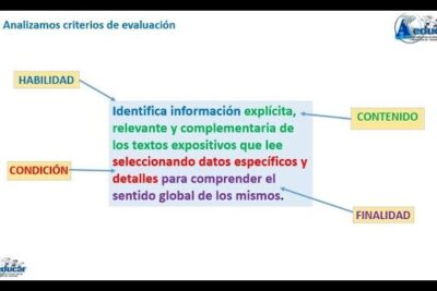 Elaboración de criterios de evaluación: primaria y secundaria