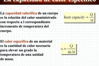 Cantidad de calor Capítulo 17 Física Sexta edición Paul E. Tippens ...