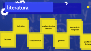 la literatura by Walter Farrando on Prezi